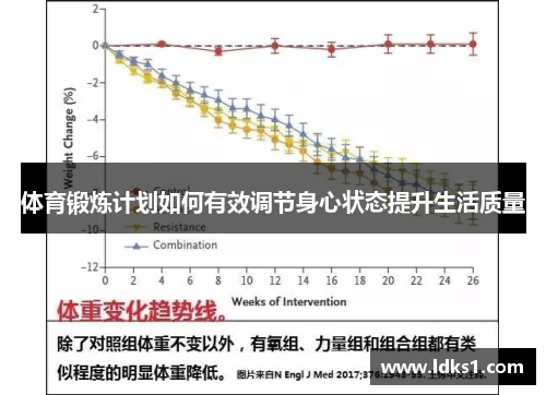体育锻炼计划如何有效调节身心状态提升生活质量