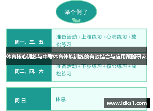 体育核心训练与中考体育体能训练的有效结合与应用策略研究