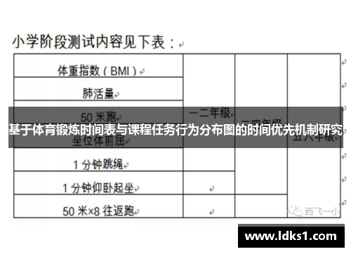 基于体育锻炼时间表与课程任务行为分布图的时间优先机制研究