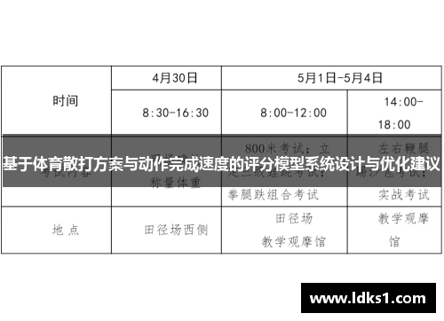 基于体育散打方案与动作完成速度的评分模型系统设计与优化建议
