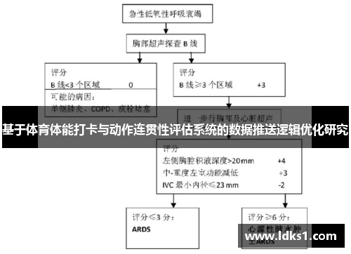 基于体育体能打卡与动作连贯性评估系统的数据推送逻辑优化研究