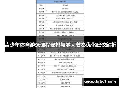 青少年体育游泳课程安排与学习节奏优化建议解析